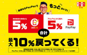 PayPayで10％戻ってくるキャンペーン中です。