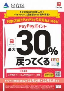 あだちのお店を応援しよう！キャッシュレス還元祭de９０周年事業